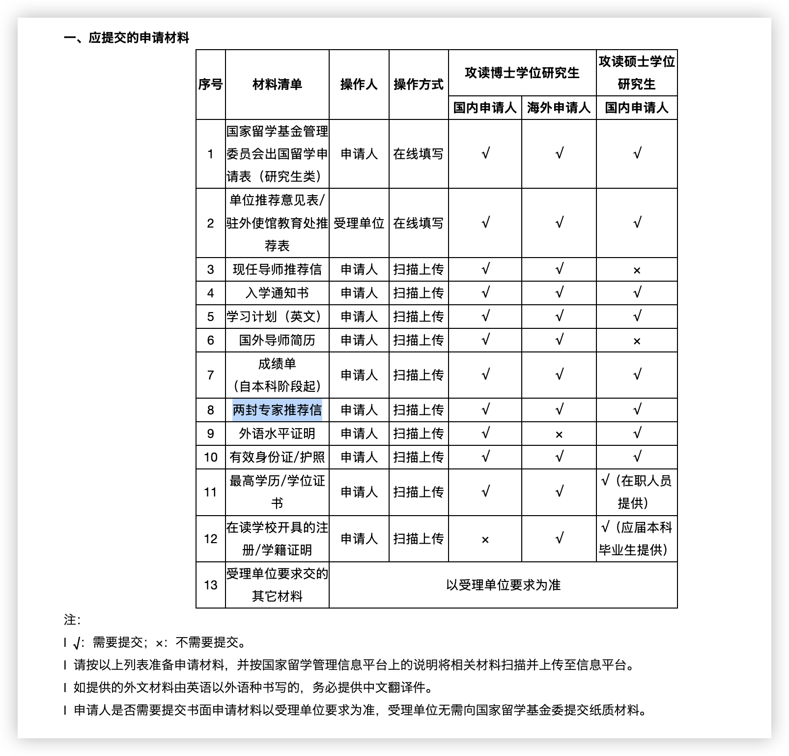 iShot_2025-06-29_22.42.10